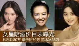 明星黑料合法吗 潜规则的读音 明星资讯热点